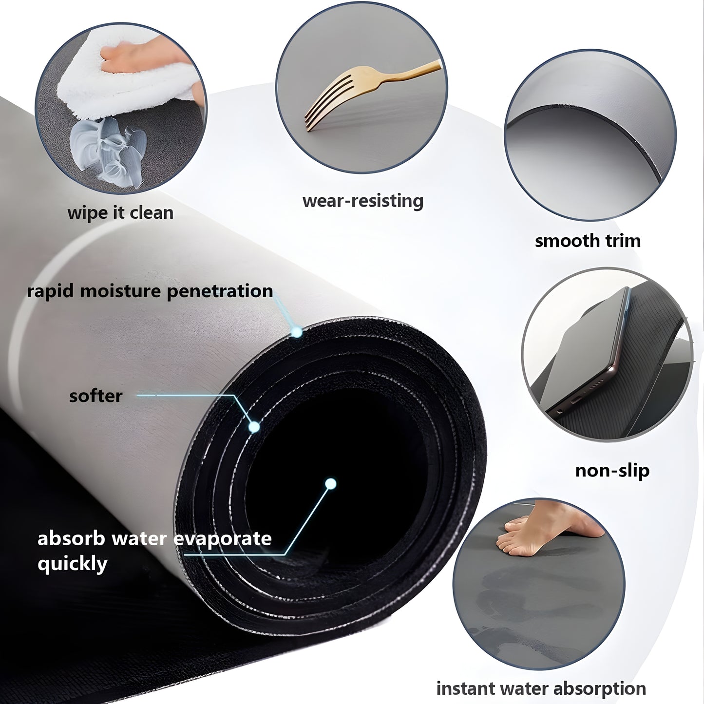 2-Piece Kitchen Mats | Waterproof & Non-Slip Comfort